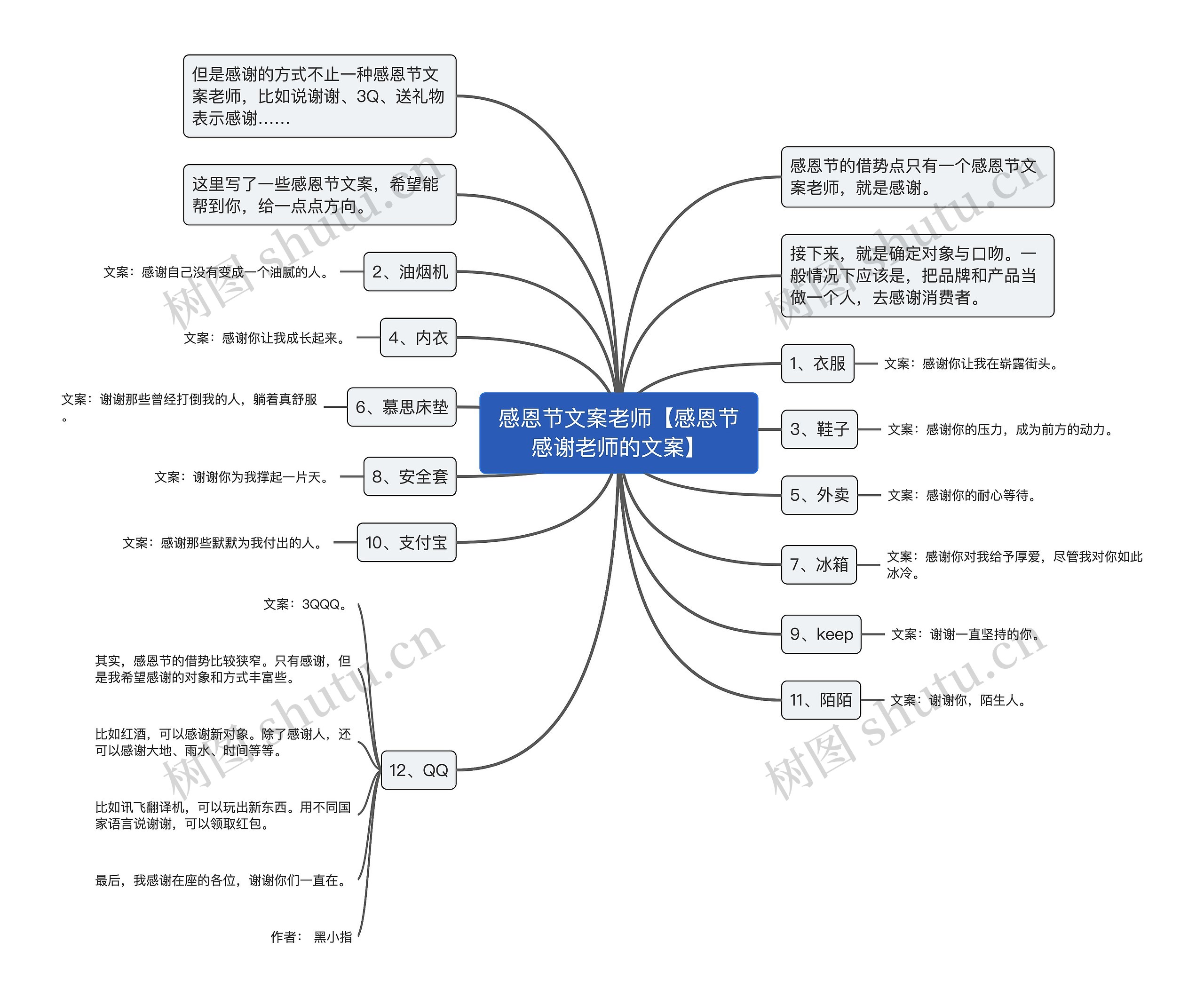 感恩节文案老师【感恩节感谢老师的文案】 感恩节文案老师【感恩节感谢老师的文案】