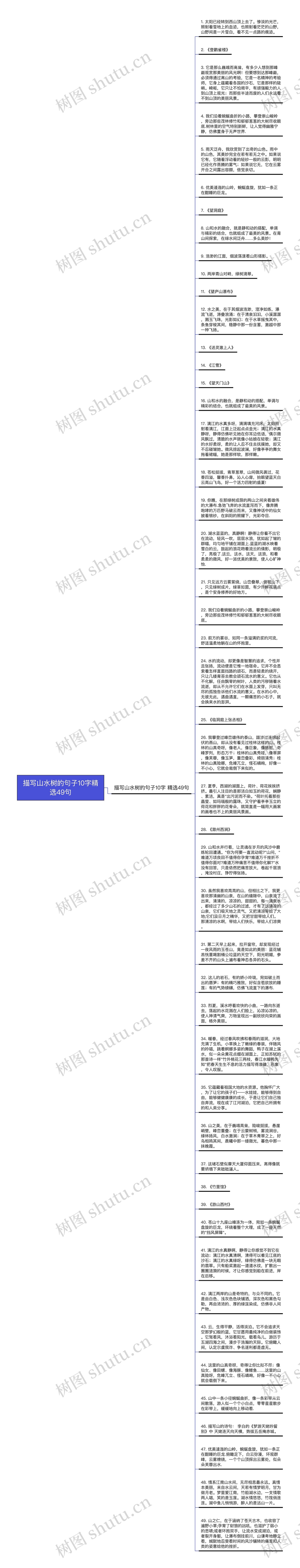 描写山水树的句子10字精选49句