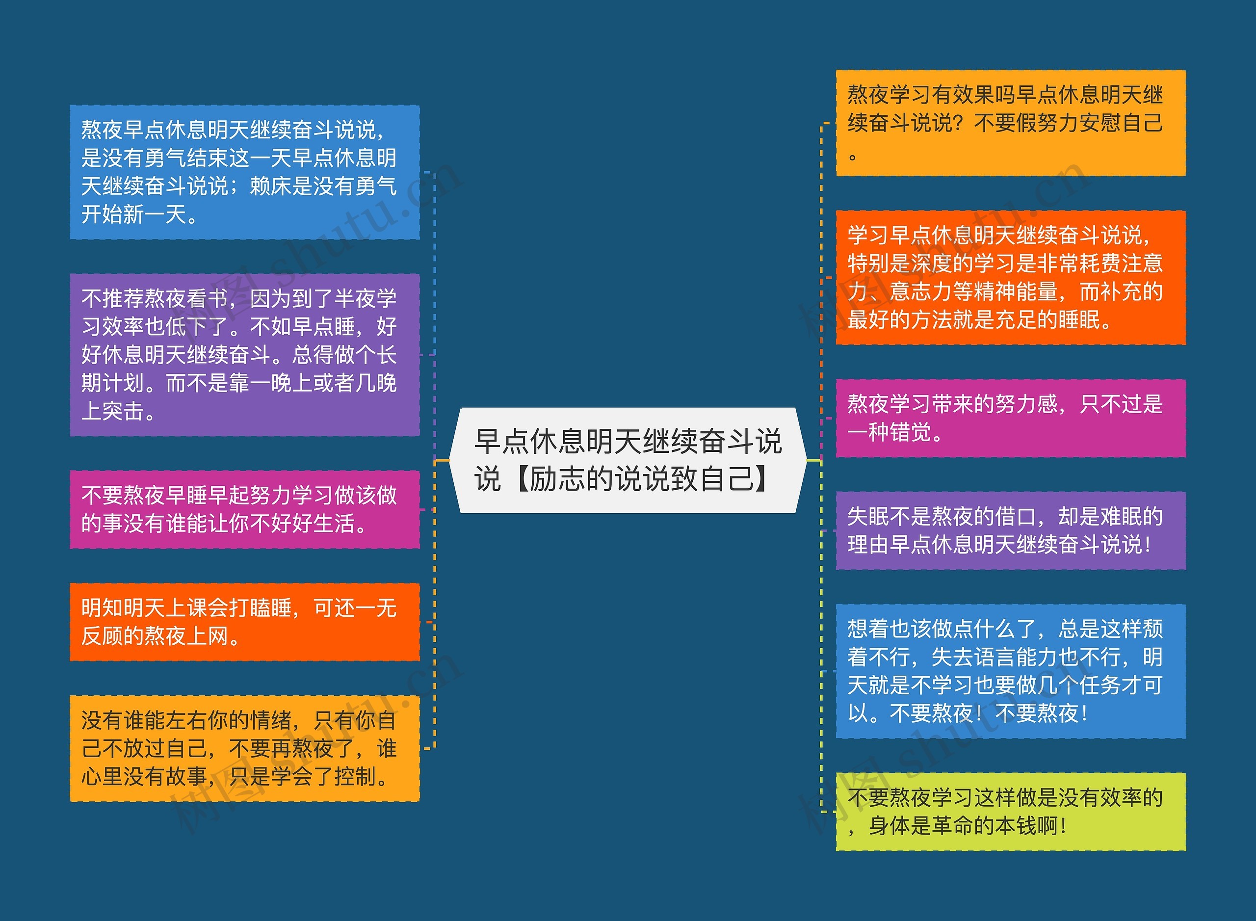 早点休息明天继续奋斗说说【励志的说说致自己】