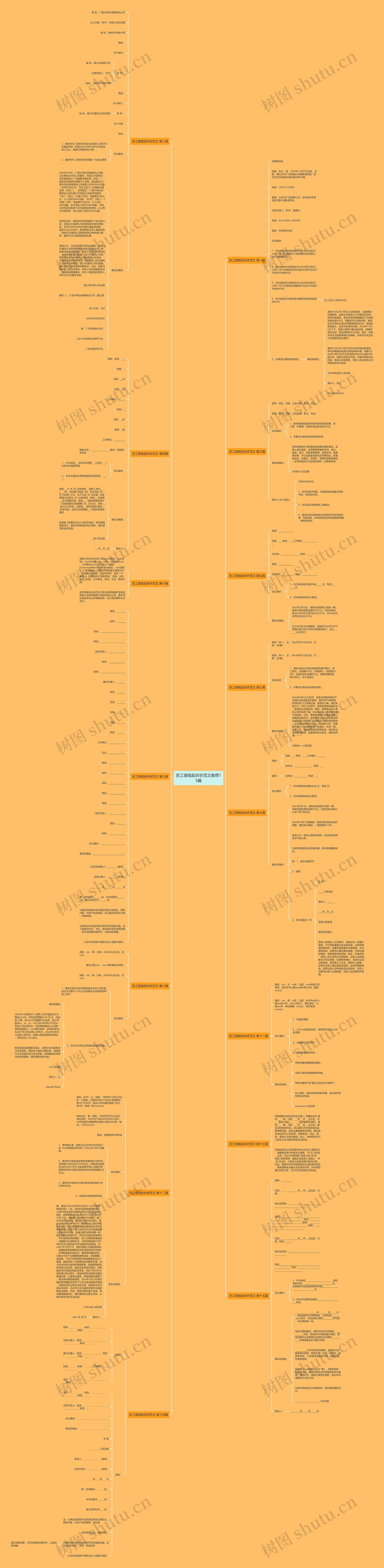 员工借钱起诉状范文推荐15篇思维导图