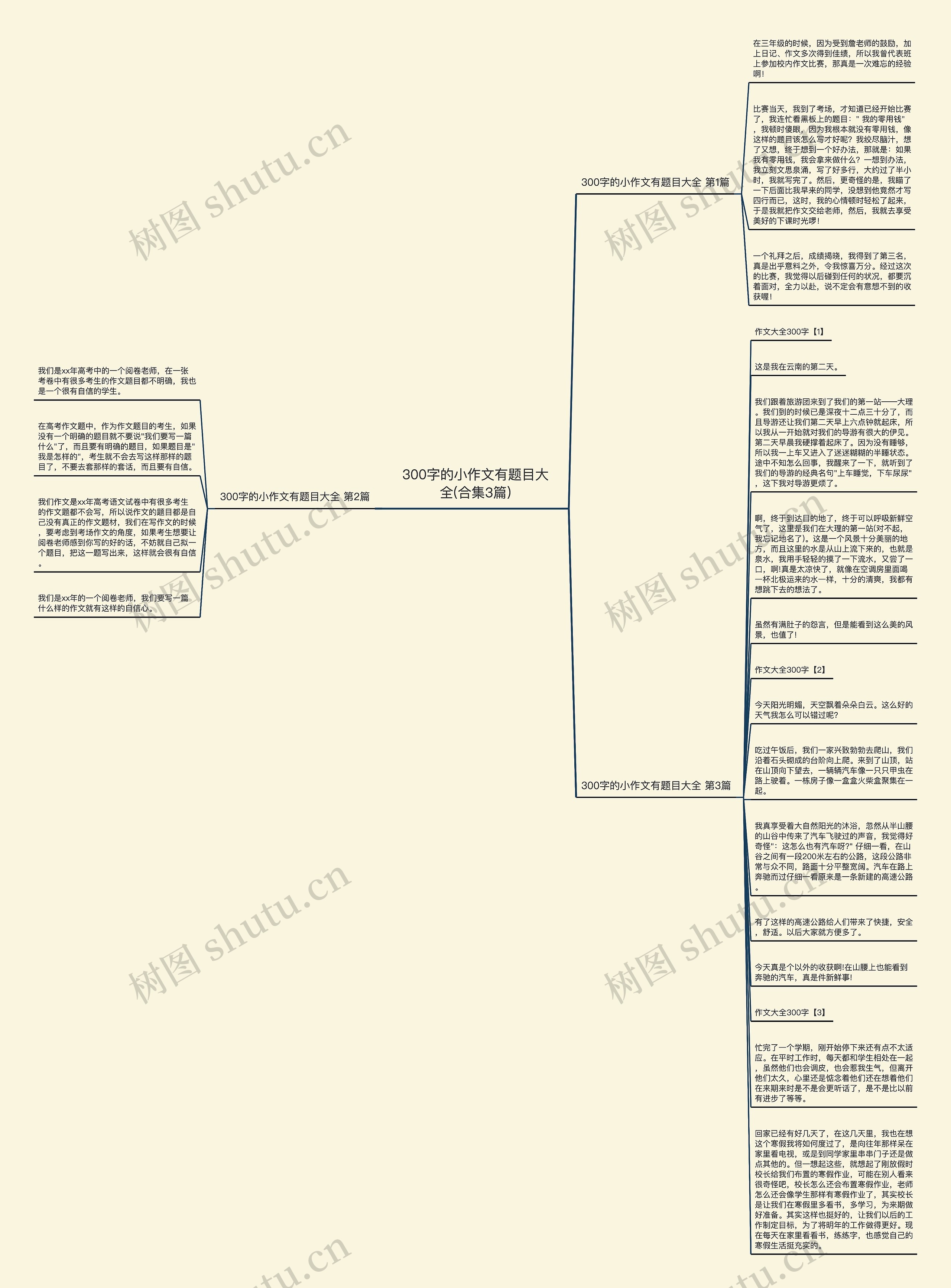 300字的小作文有题目大全(合集3篇)思维导图