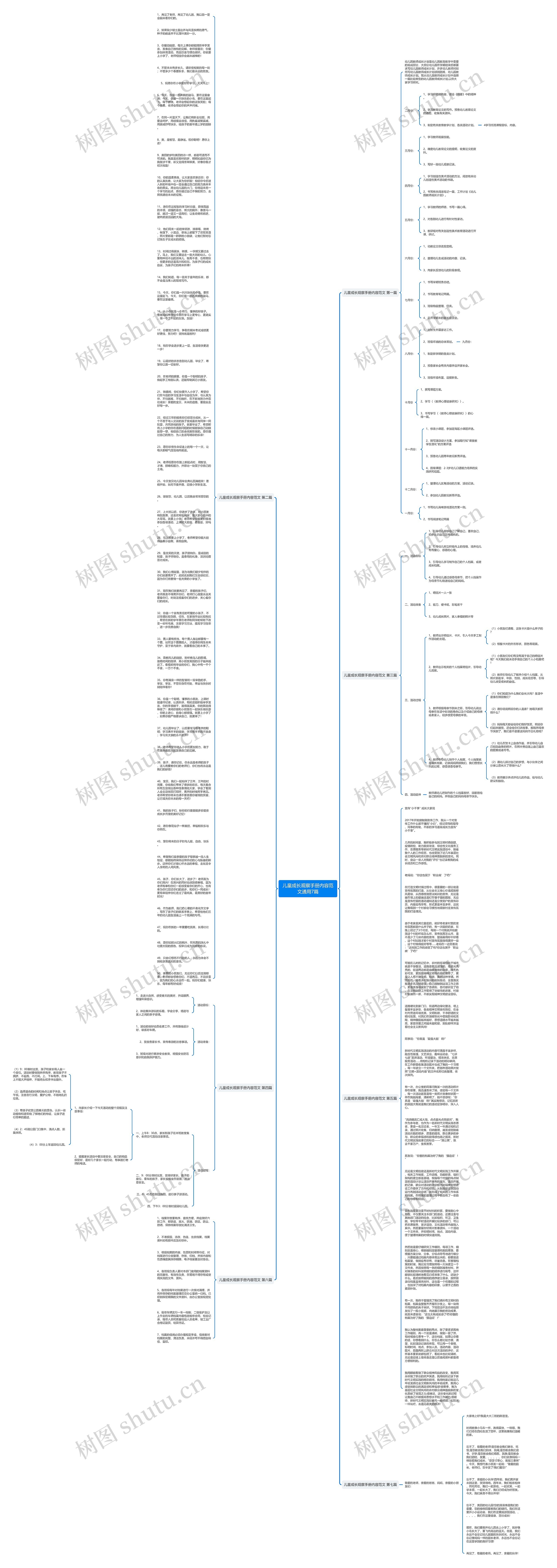 儿童成长观察手册内容范文通用7篇思维导图