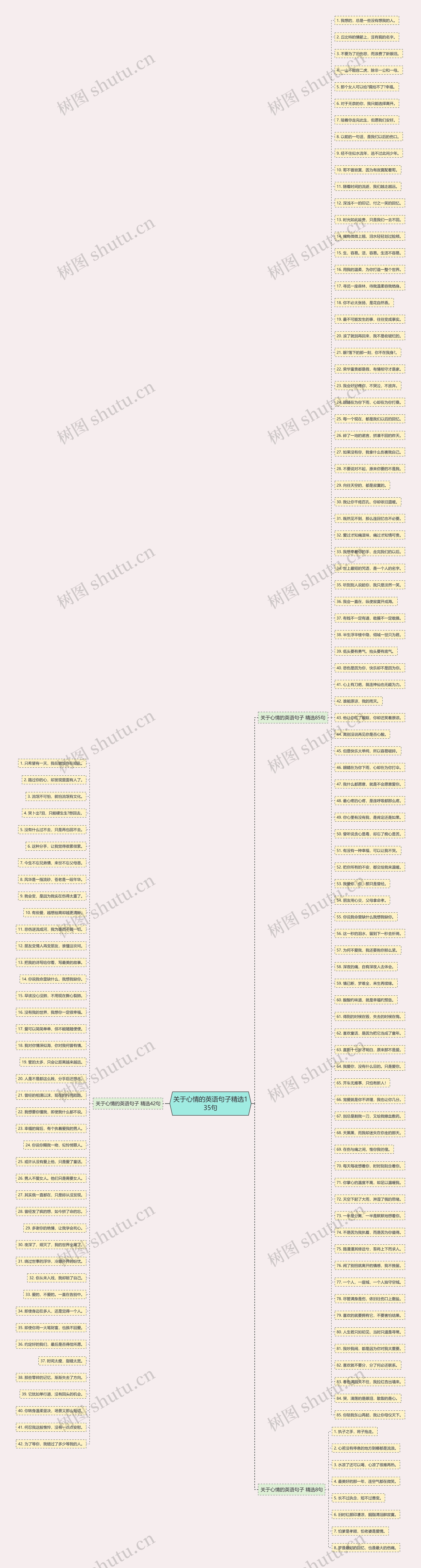 关于心情的英语句子精选135句