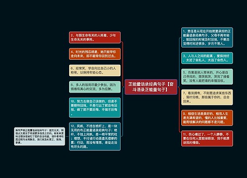 正能量语录经典句子【奋斗语录正能量句子】