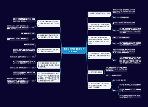 季节句子仿写【仿写句子大全100例】