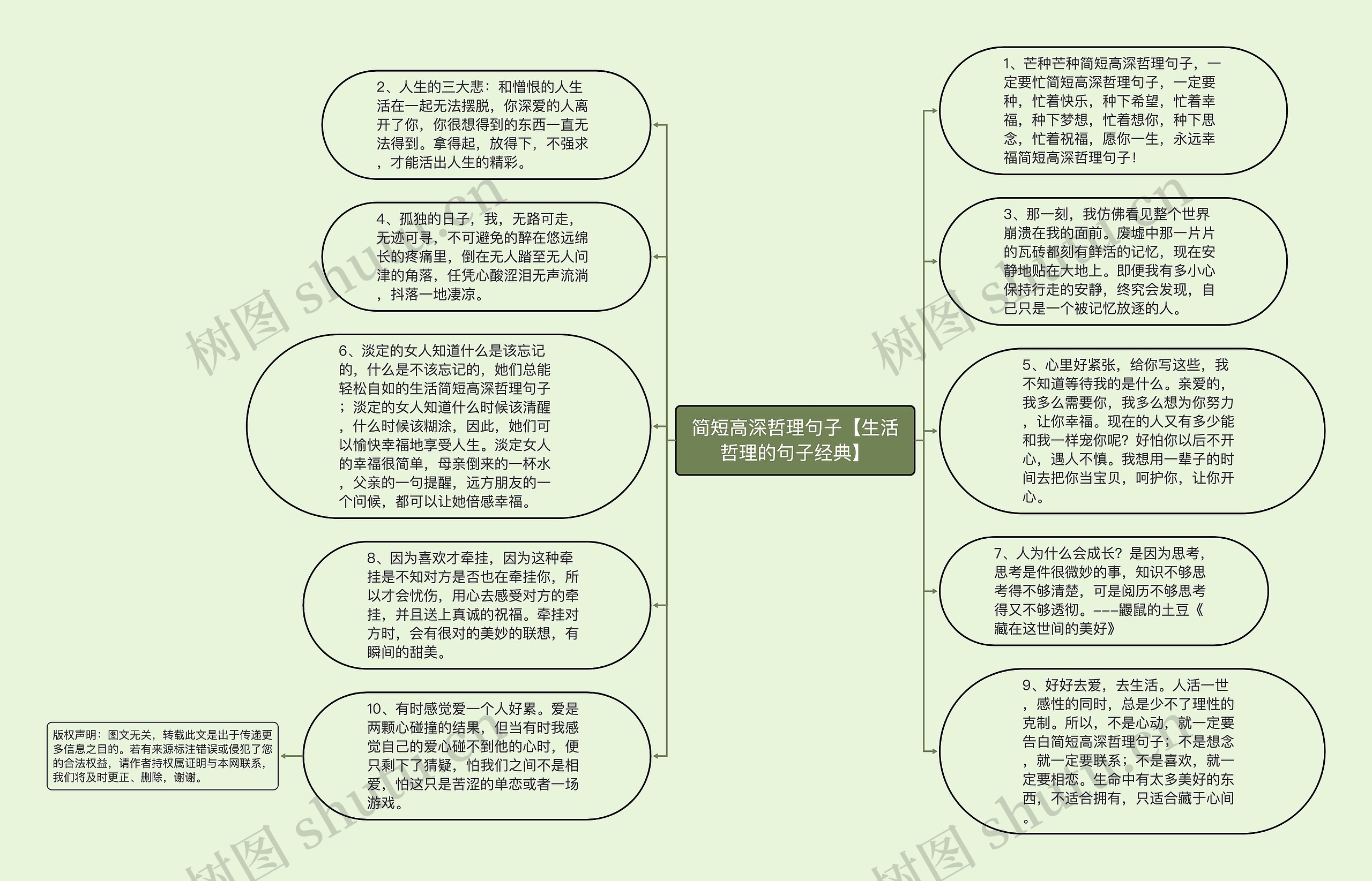 简短高深哲理句子【生活哲理的句子经典】