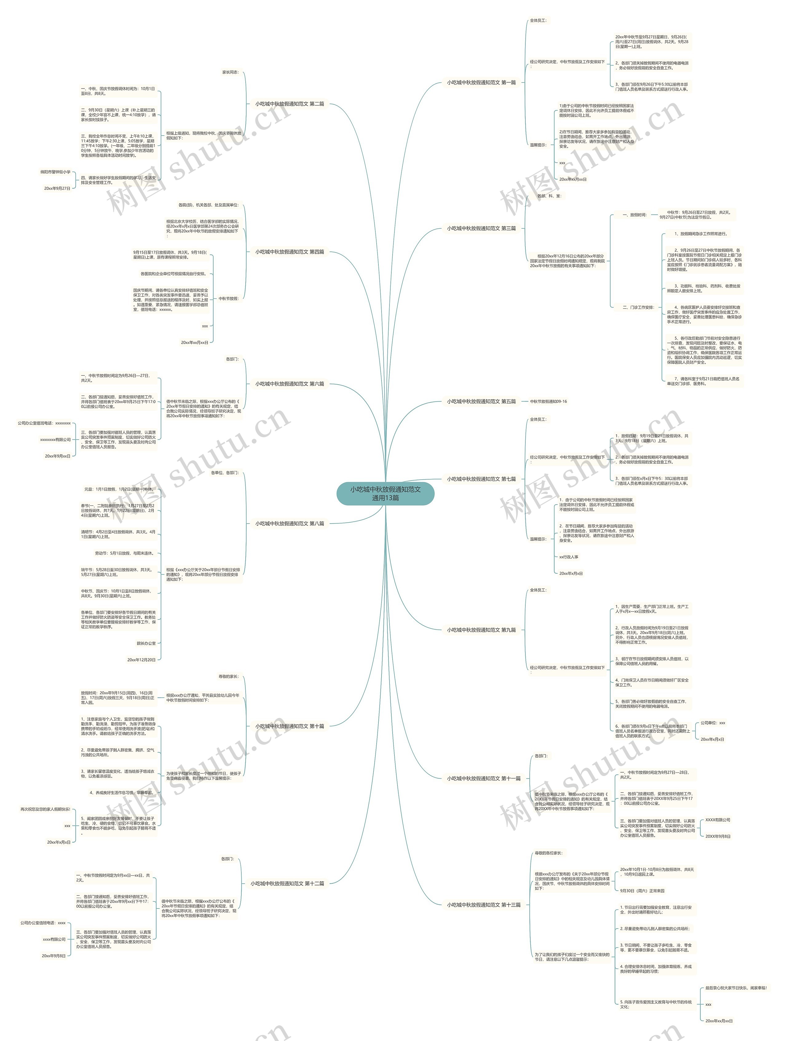 小吃城中秋放假通知范文通用13篇思维导图