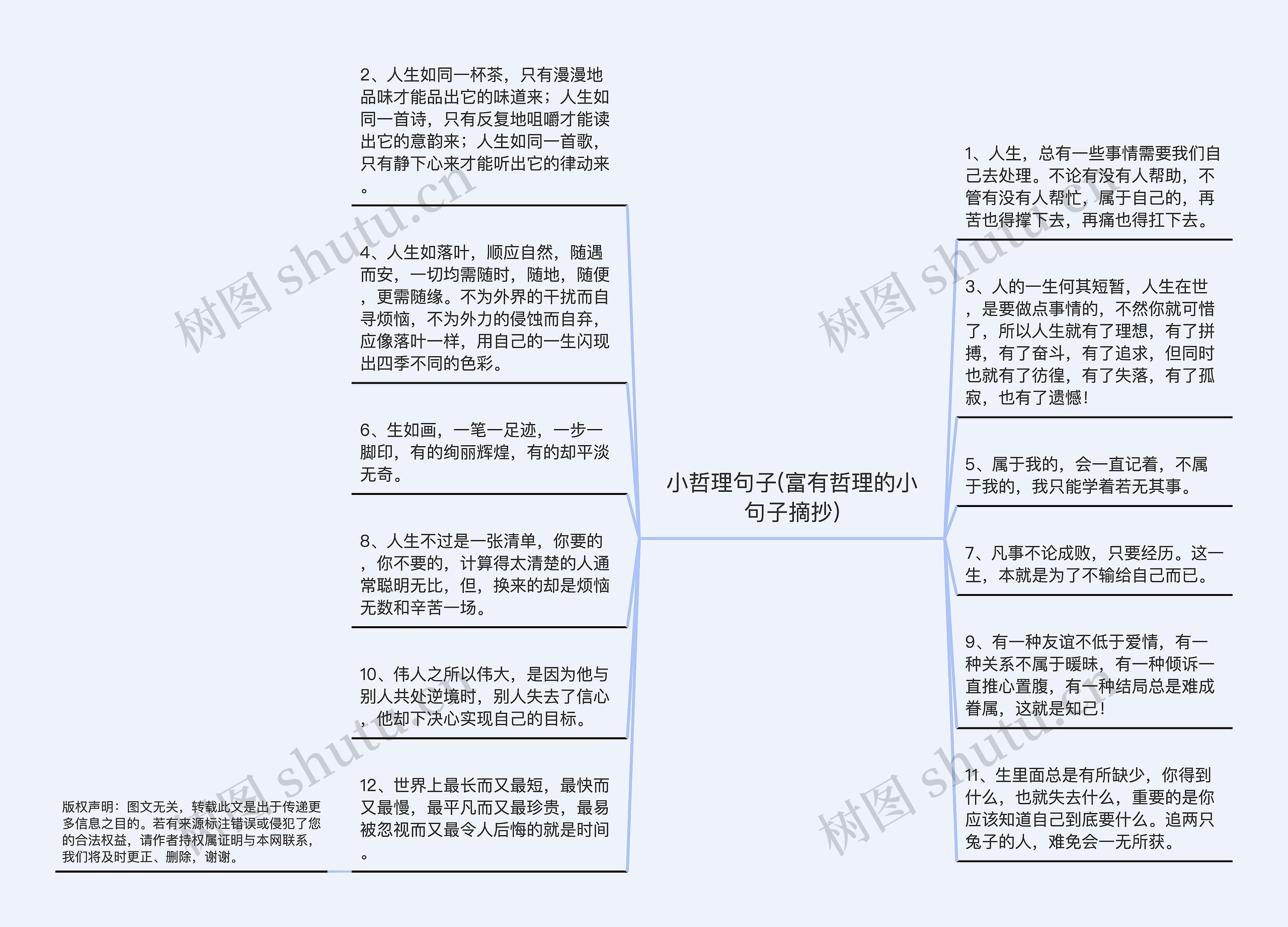 小哲理句子(富有哲理的小句子摘抄)