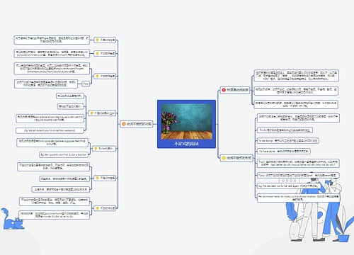 不定式的用法 不定式的用法