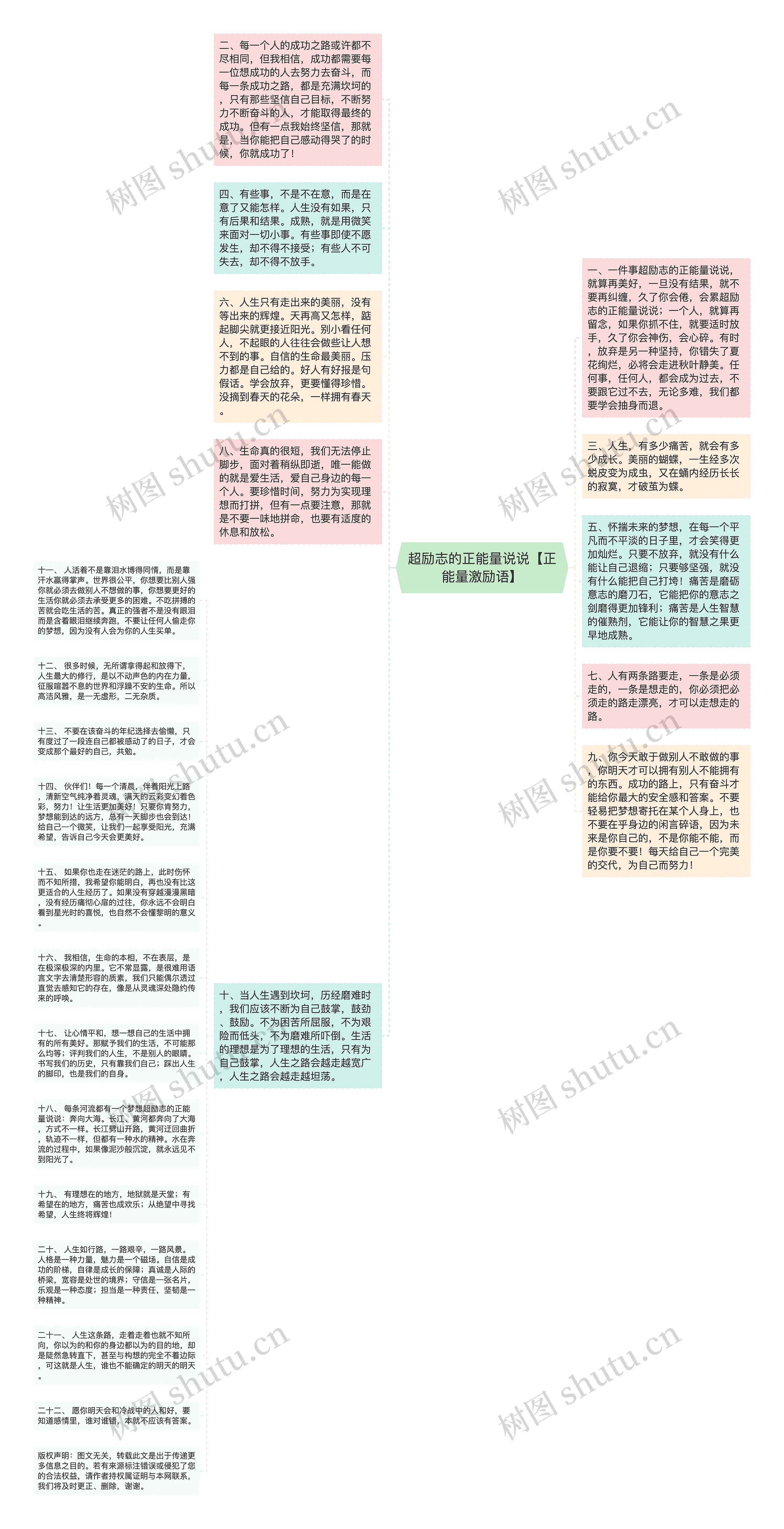 超励志的正能量说说【正能量激励语】