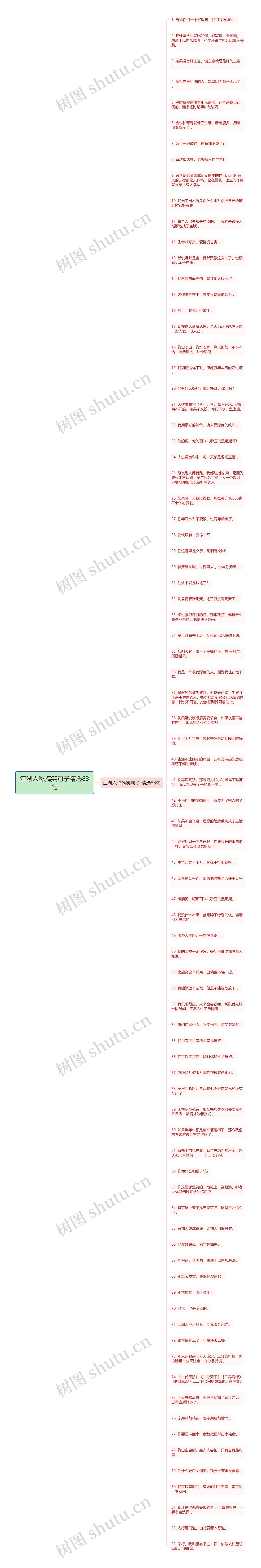 江湖人称搞笑句子精选83句