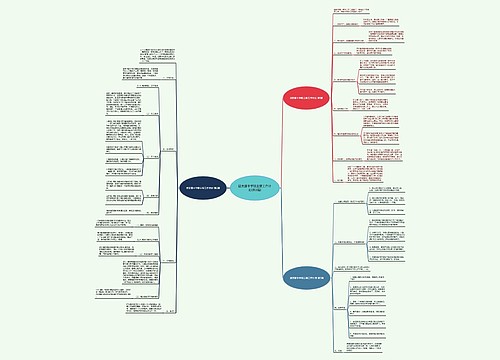 团支部本学期主要工作计划(共3篇)