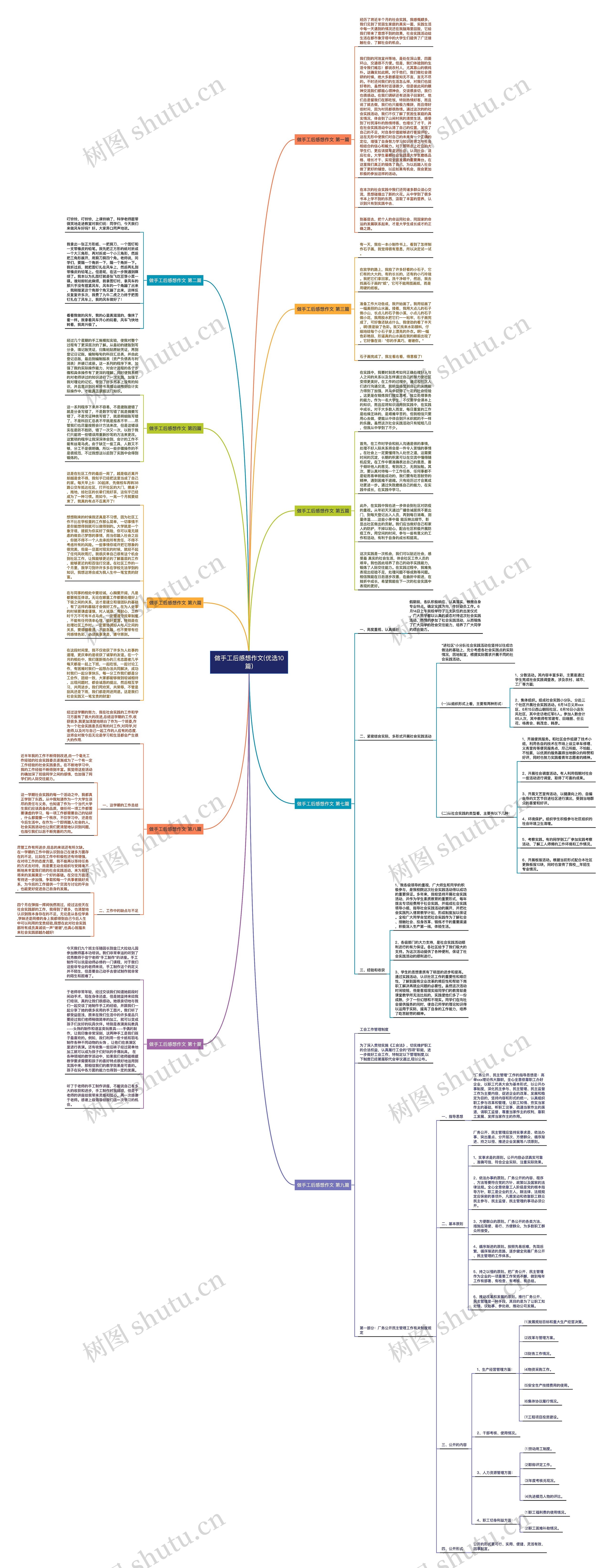 做手工后感想作文(优选10篇) 做手工后感想作文(优选10篇)
