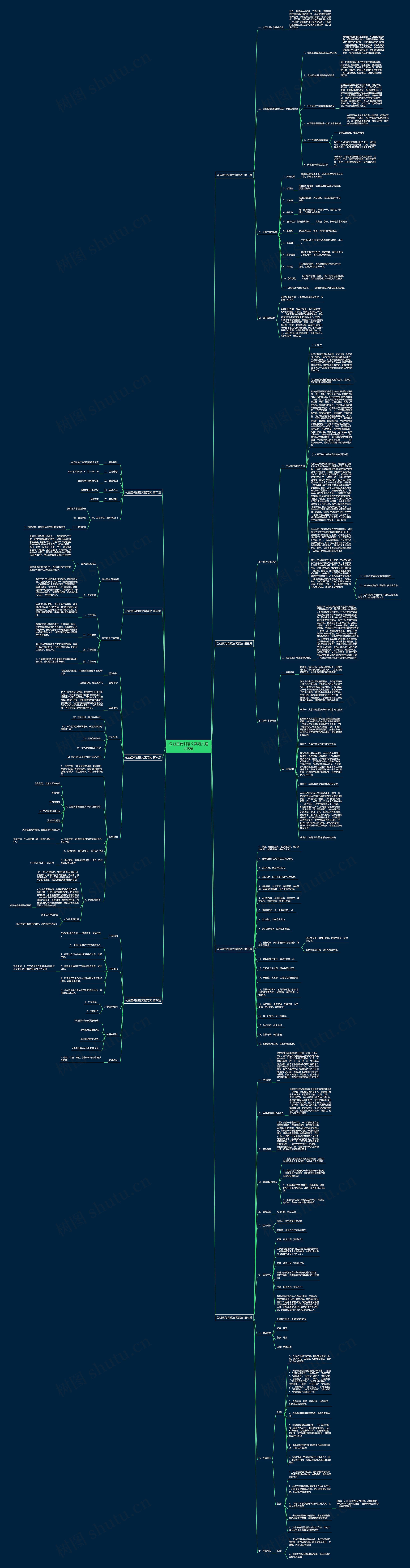 公益宣传创意文案范文通用8篇思维导图