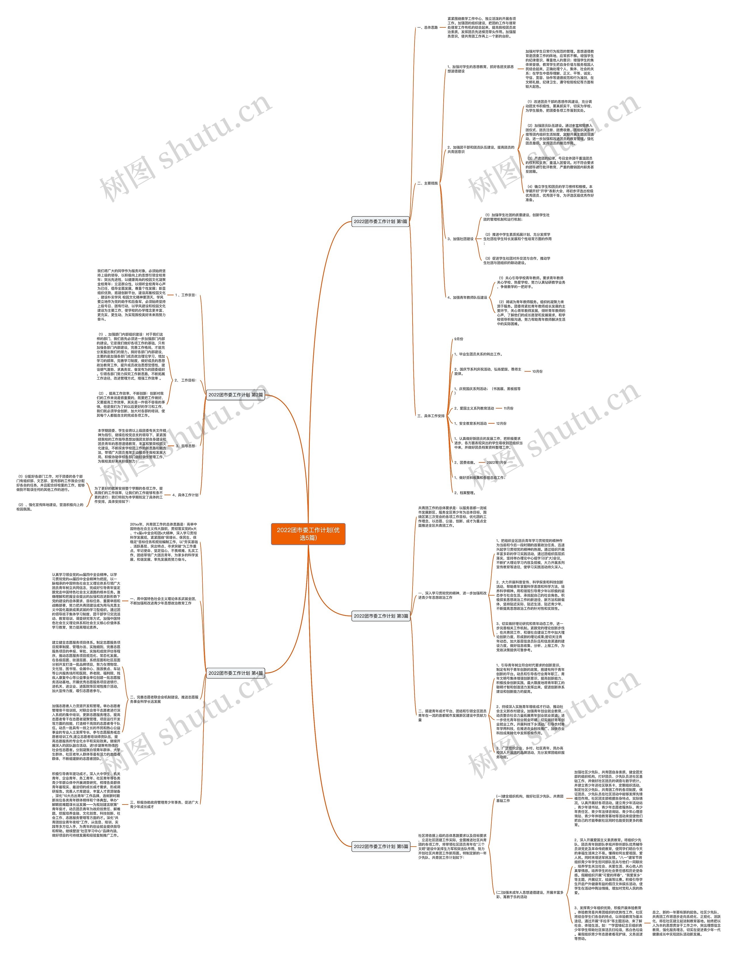 2022团市委工作计划(优选5篇) 2022团市委工作计划(优选5篇)