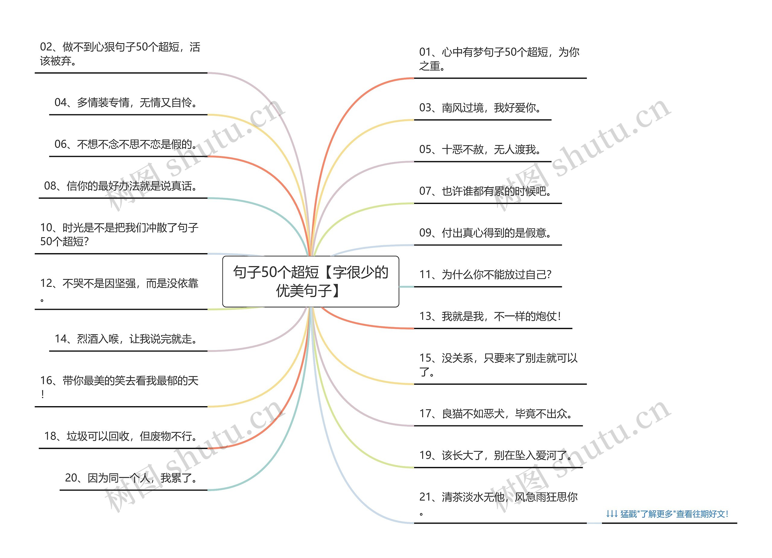 句子50个超短【字很少的优美句子】