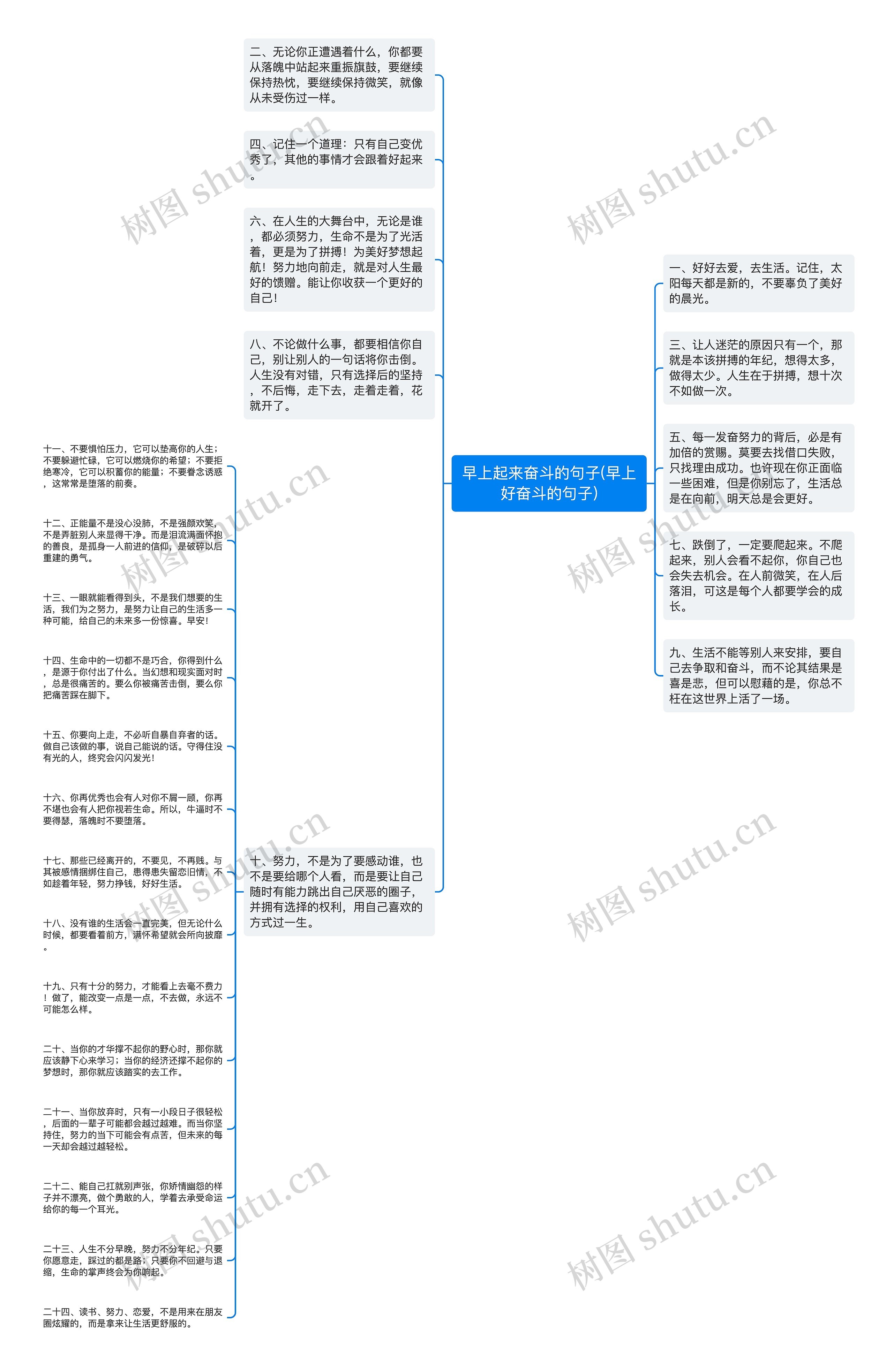 早上起来奋斗的句子(早上好奋斗的句子)