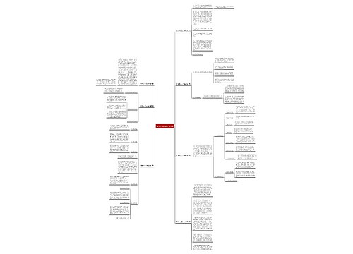 网络中心工作总结(7篇) 网络中心工作总结(7篇)