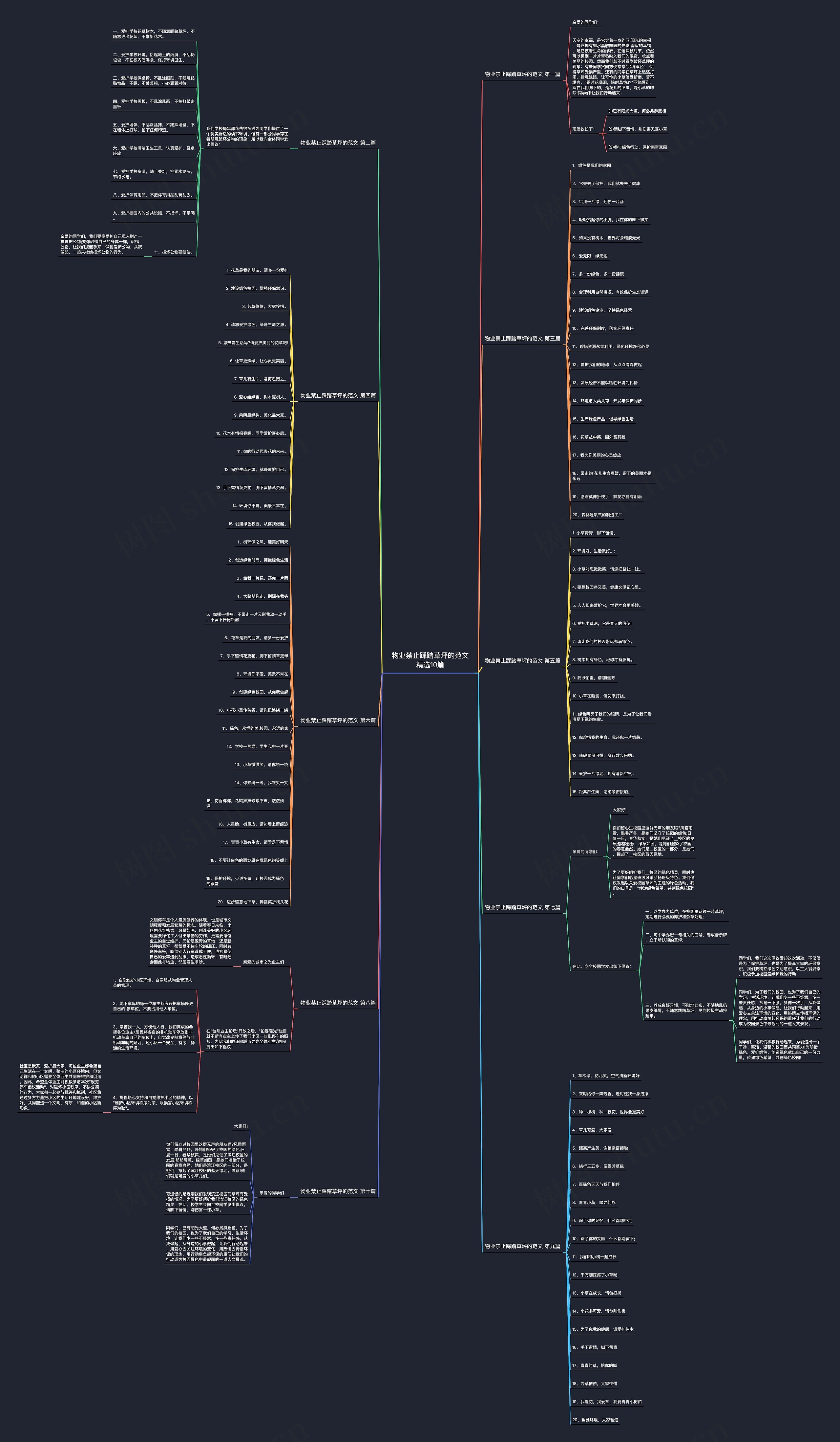物业禁止踩踏草坪的范文精选10篇 物业禁止踩踏草坪的范文精选10篇