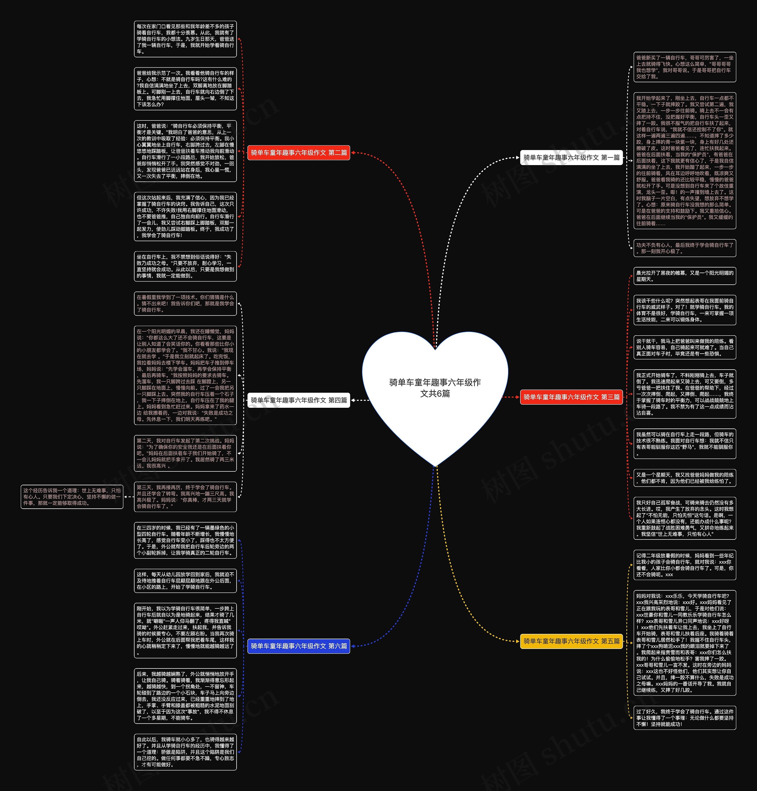 骑单车童年趣事六年级作文共6篇 骑单车童年趣事六年级作文共6篇