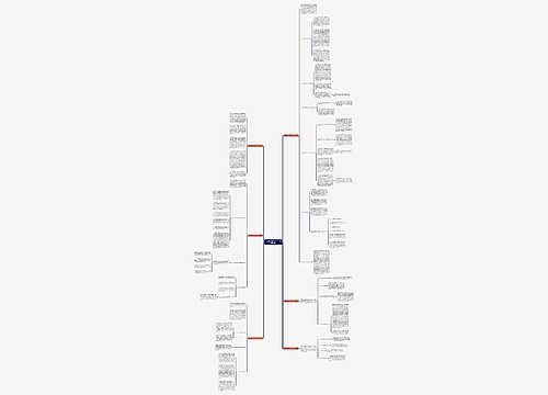 学校教学工作总结2015(通用6篇) 学校教学工作总结2015(通用6篇)