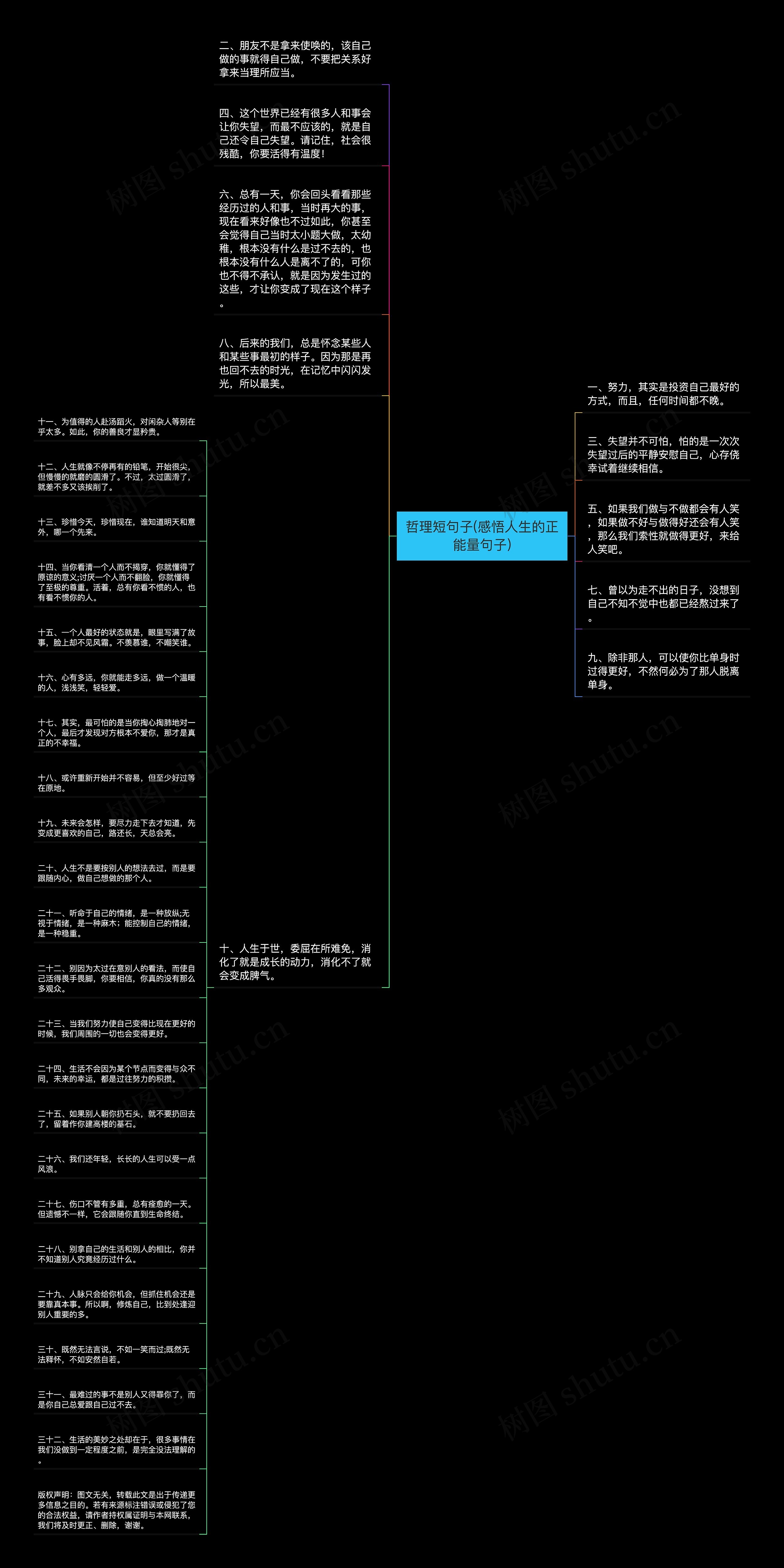 哲理短句子(感悟人生的正能量句子)