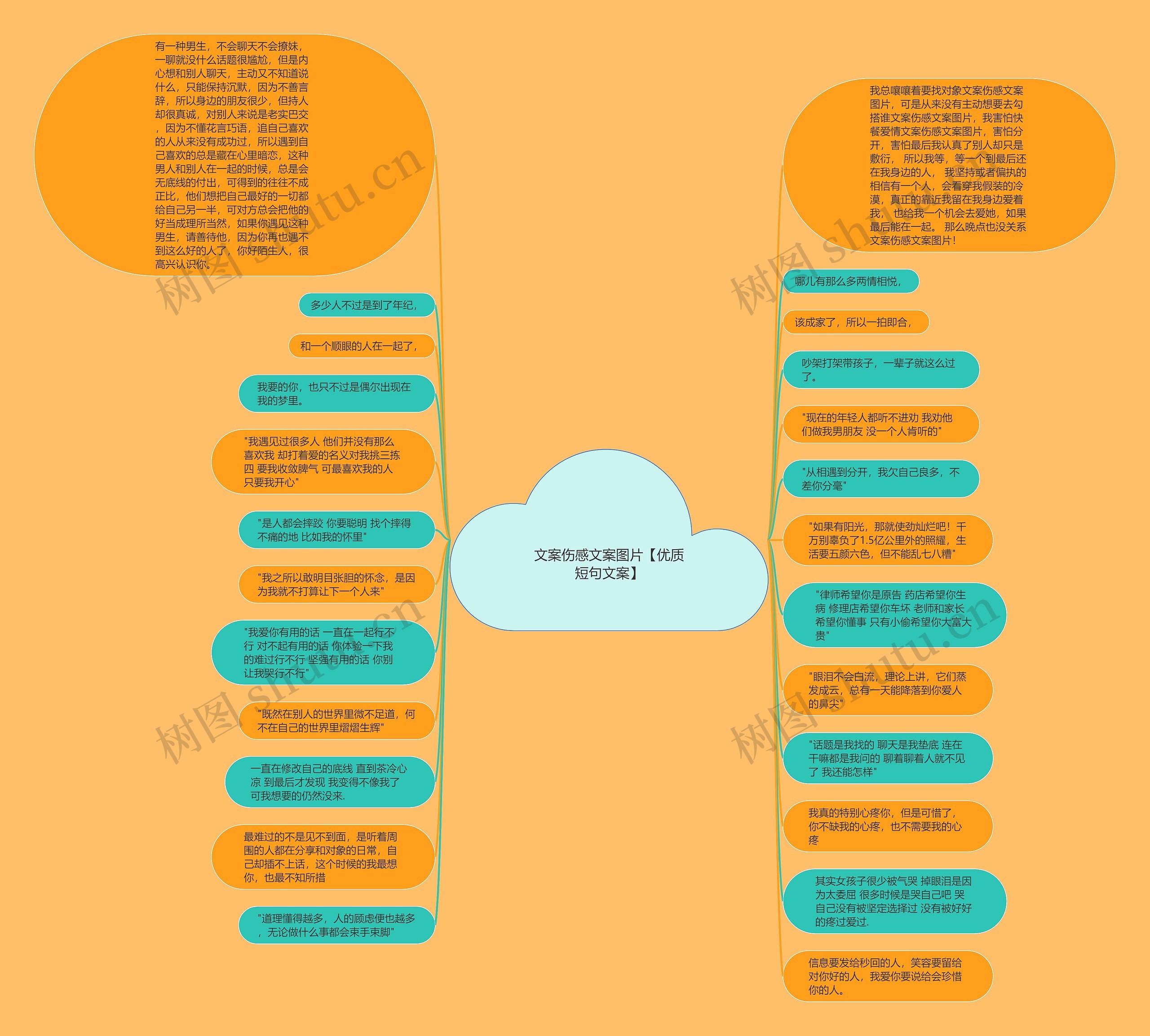 文案伤感文案图片【优质短句文案】