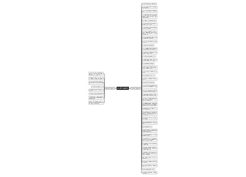 搔头造句子精选50句 搔头造句子精选50句