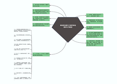 单相思伤感句子(描写单相思的句子精选) 单相思伤感句子(描写单相思的句子精选)