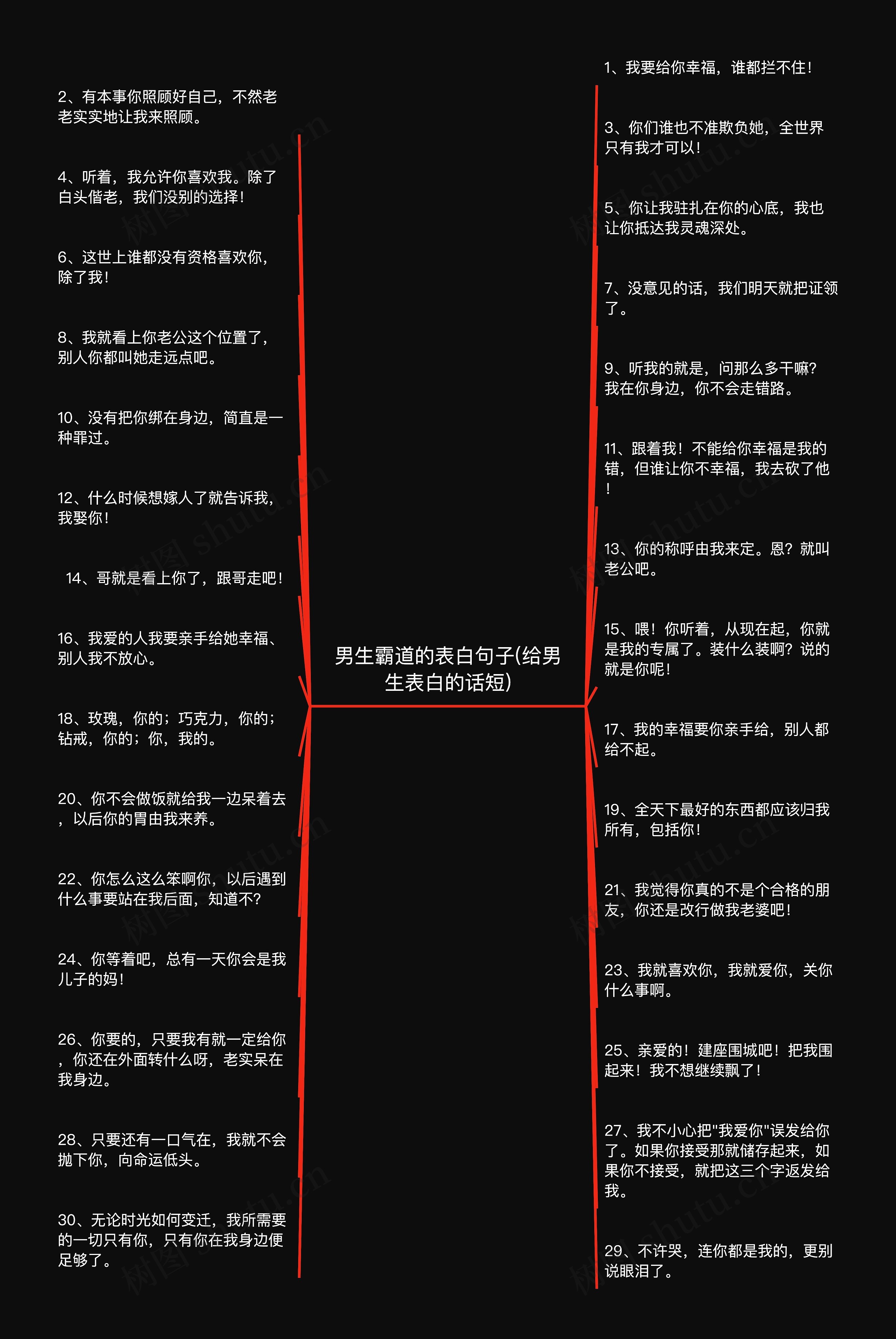 男生霸道的表白句子(给男生表白的话短) 男生霸道的表白句子(给男生表白的话短)