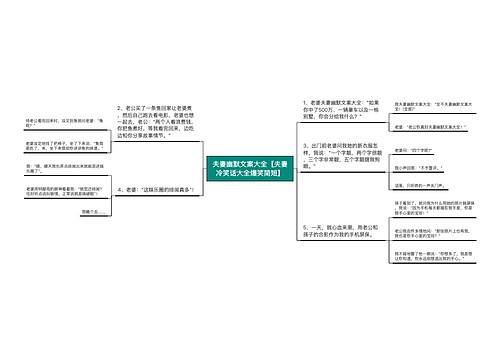 夫妻幽默文案大全【夫妻冷笑话大全爆笑简短】