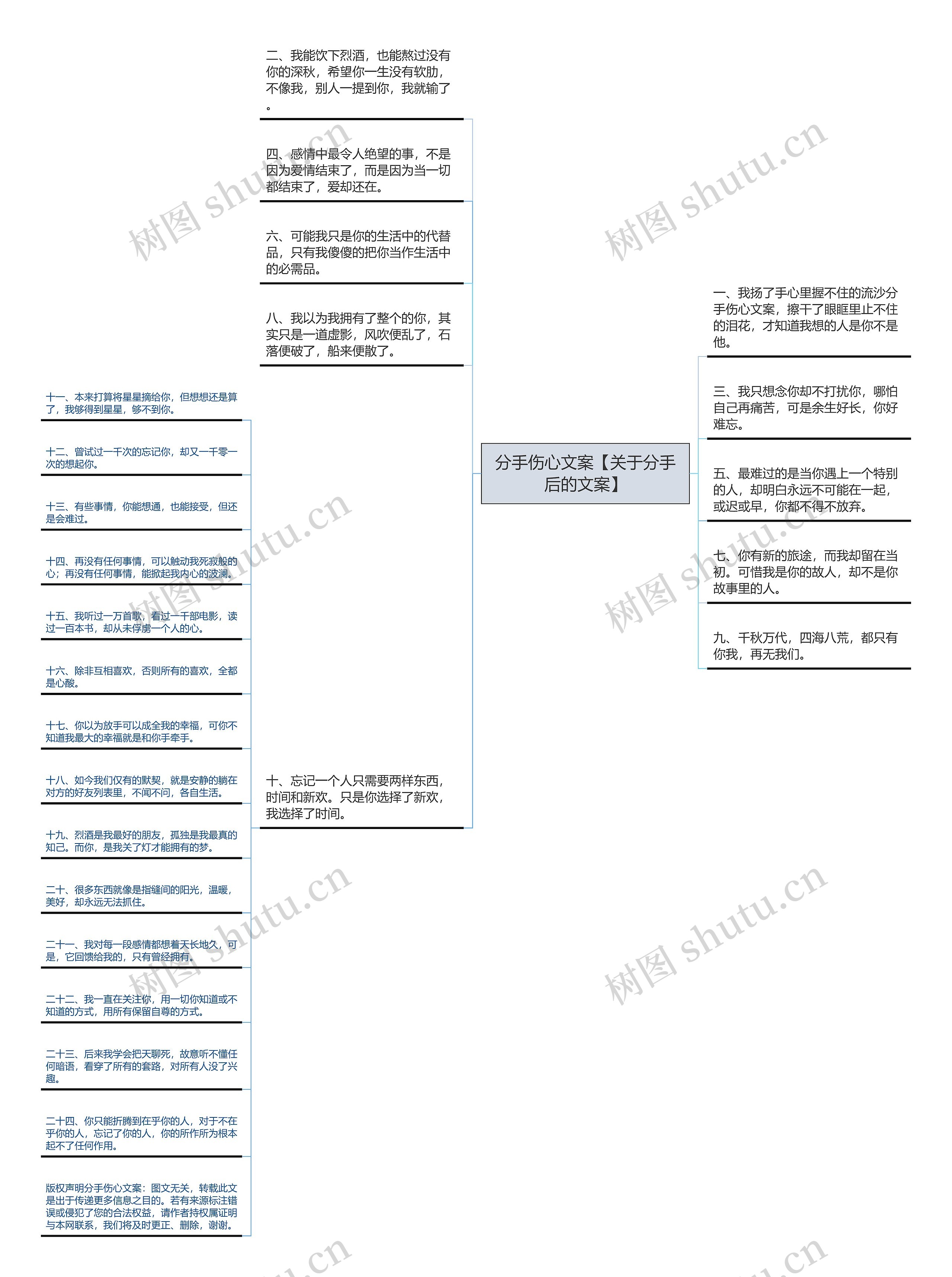分手伤心文案【关于分手后的文案】 分手伤心文案【关于分手后的文案】