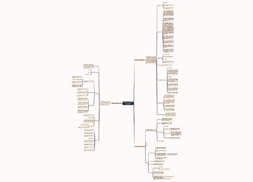 营养餐厅工作计划实施方案(必备3篇) 营养餐厅工作计划实施方案(必备3篇)