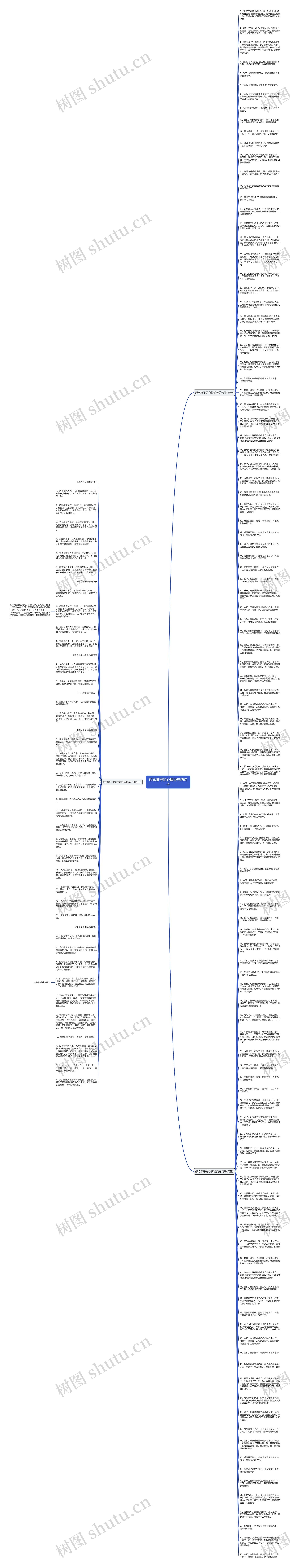 想念孩子的心情经典的句子思维导图