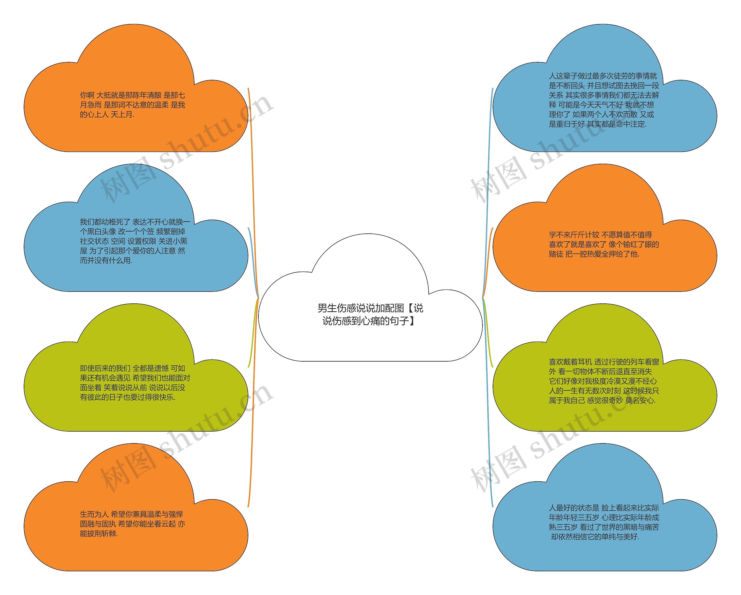 男生伤感说说加配图【说说伤感到心痛的句子】 男生伤感说说加配图【说说伤感到心痛的句子】