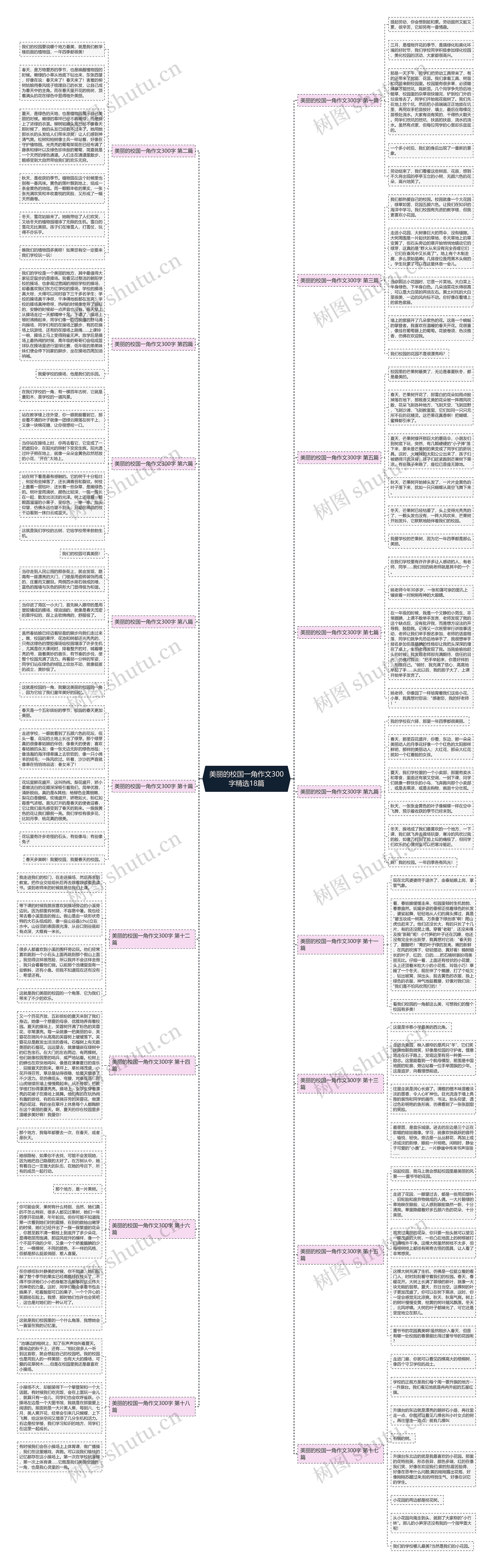 美丽的校国一角作文300字精选18篇 美丽的校国一角作文300字精选18篇
