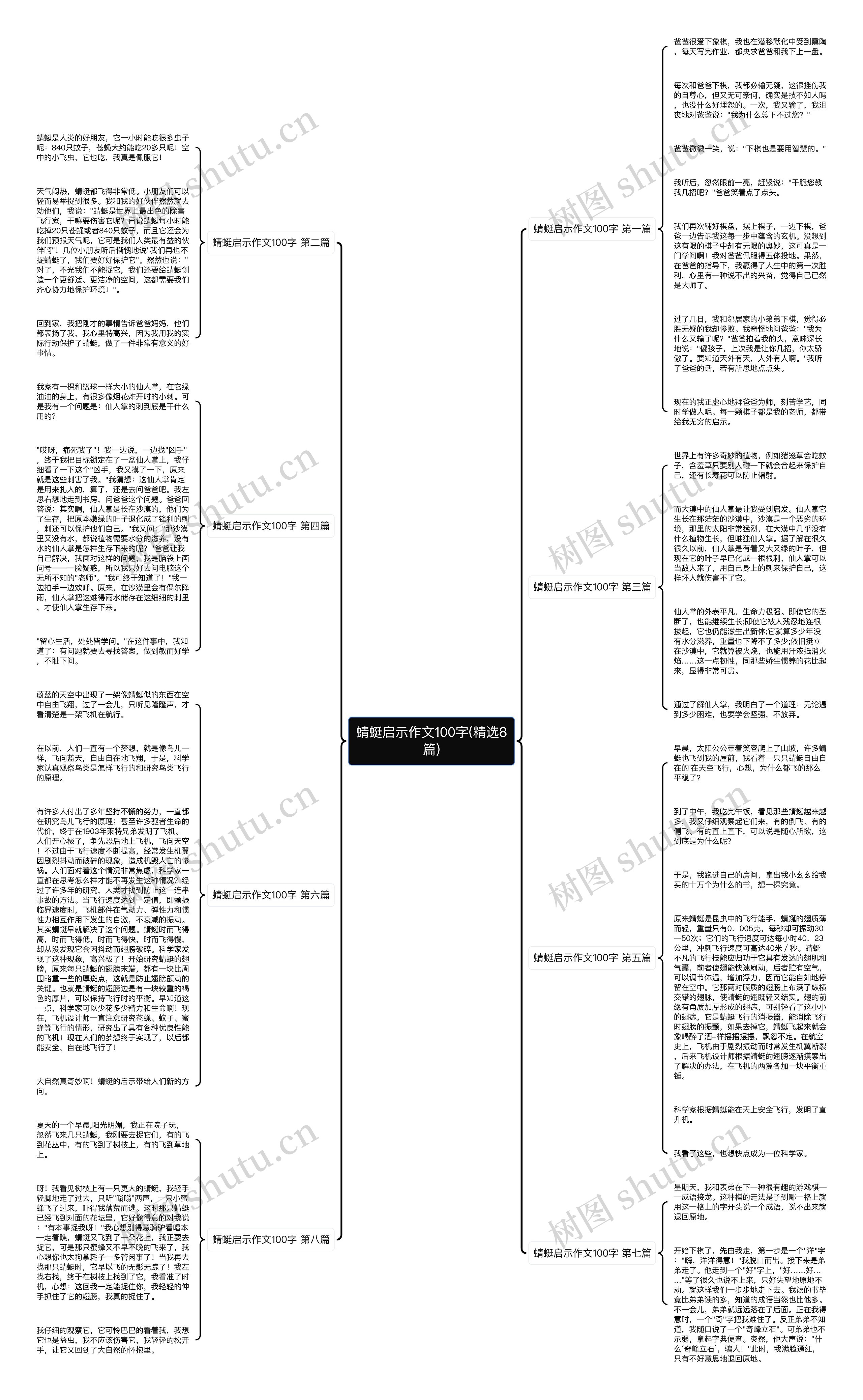 蜻蜓启示作文100字(精选8篇) 蜻蜓启示作文100字(精选8篇)