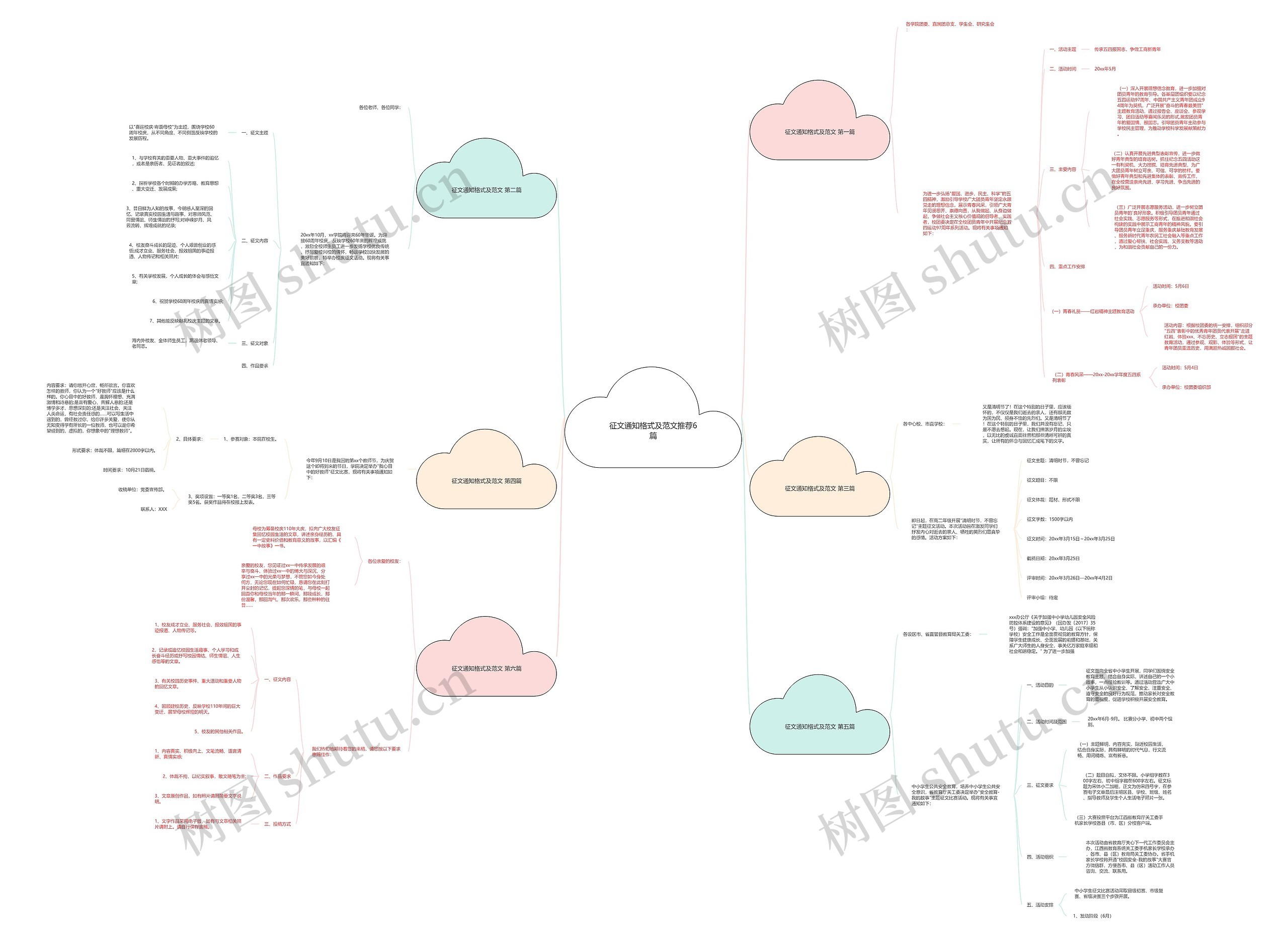 征文通知格式及范文推荐6篇 征文通知格式及范文推荐6篇