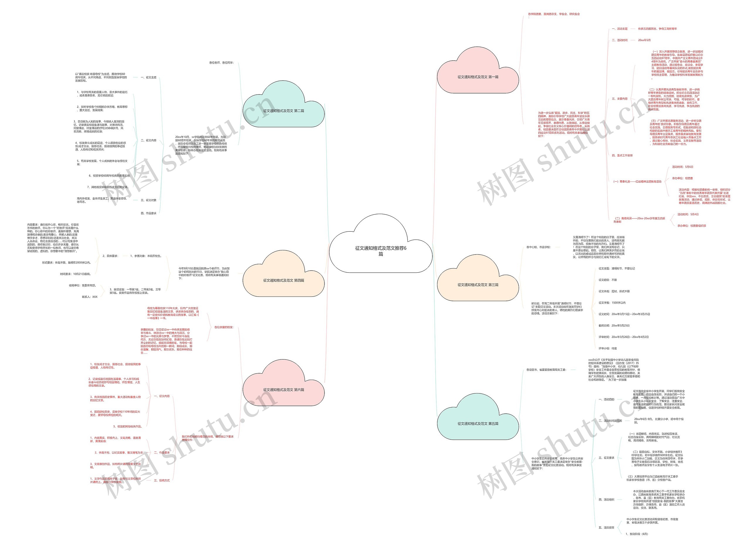 征文通知格式及范文推荐6篇思维导图