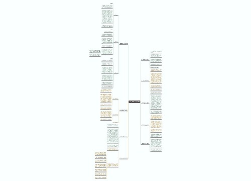 关于买肥皂的作文精选9篇