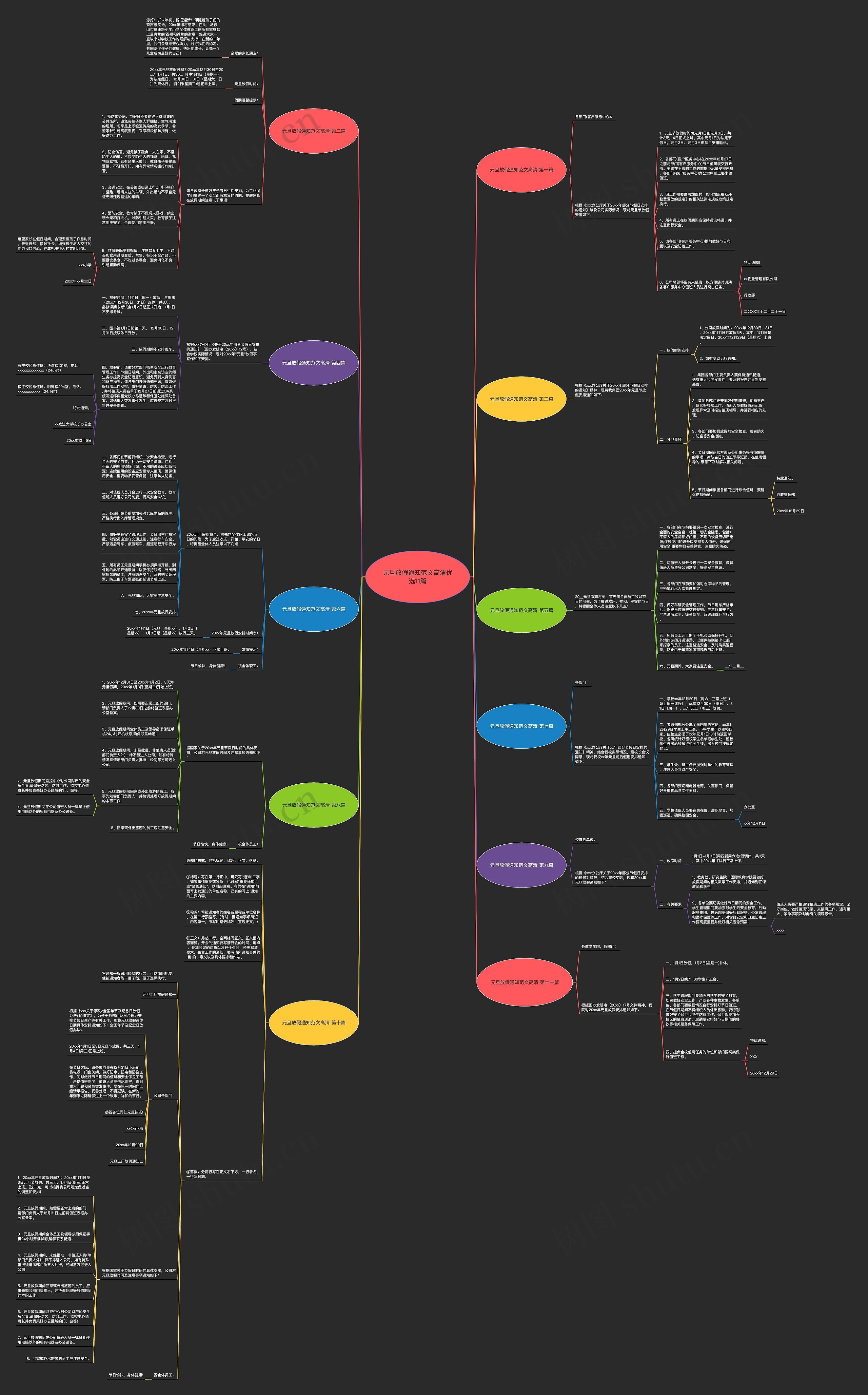 元旦放假通知范文高清优选11篇思维导图