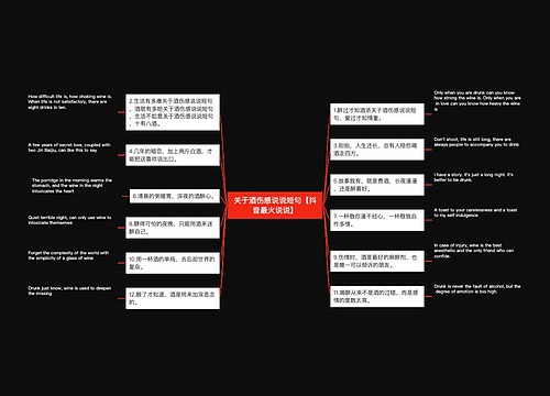 关于酒伤感说说短句【抖音最火说说】