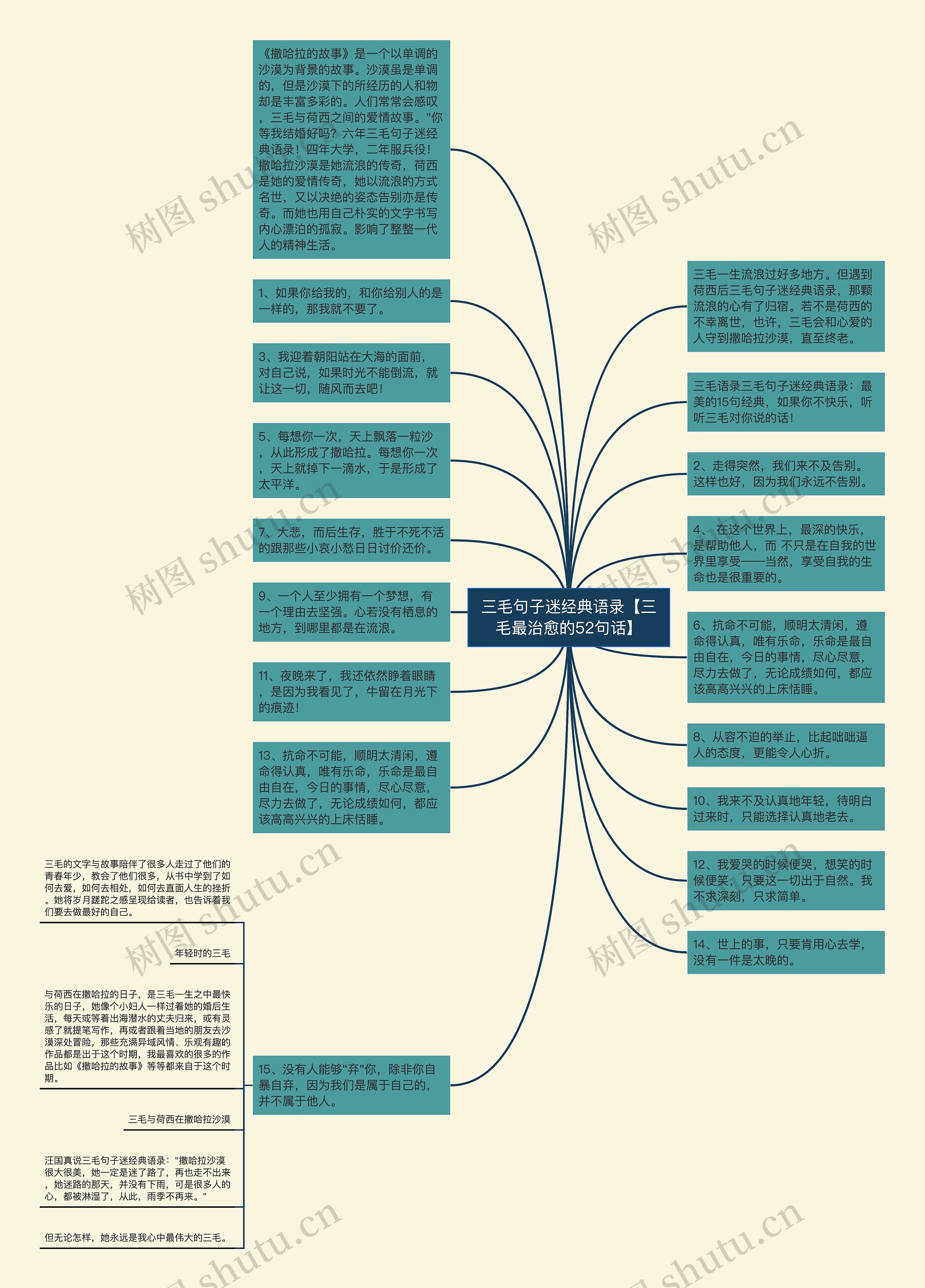 三毛句子迷经典语录【三毛最治愈的52句话】思维导图