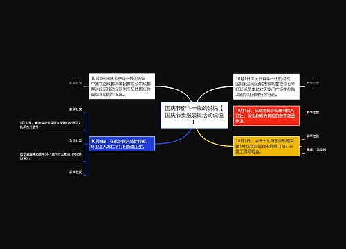 国庆节奋斗一线的说说【国庆节卖服装搞活动说说】