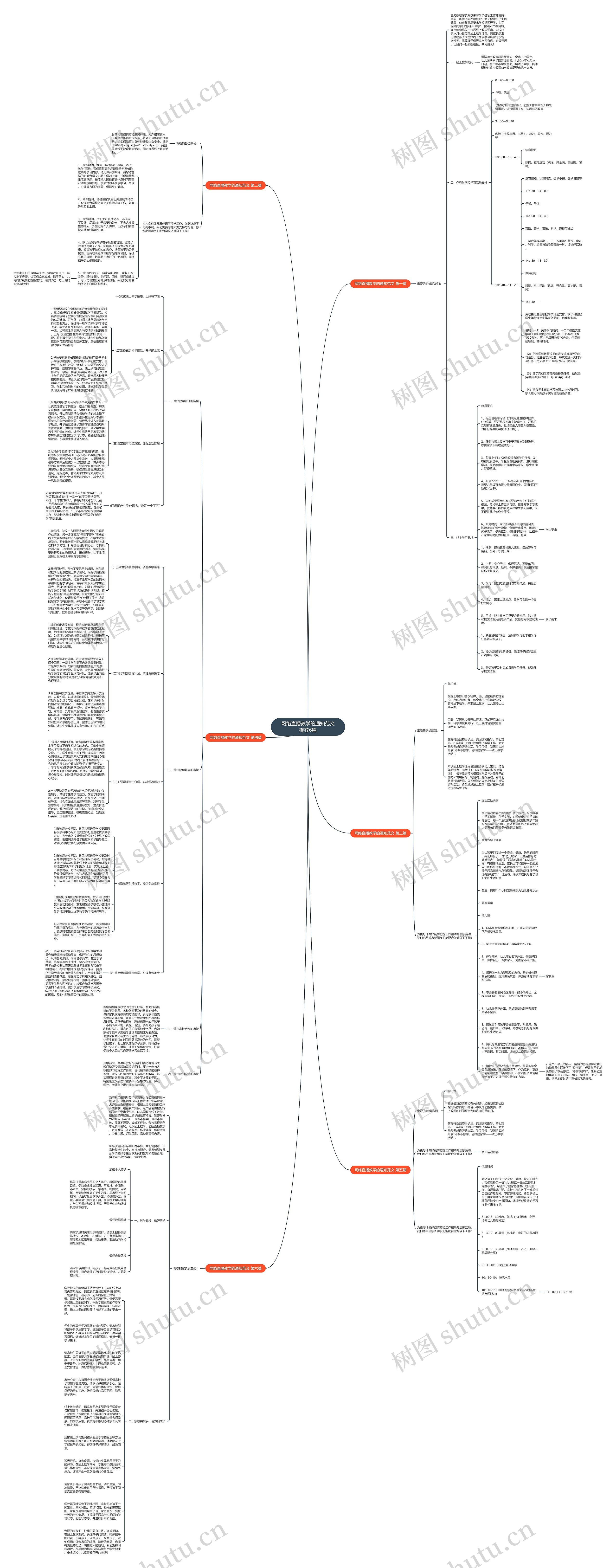 网络直播教学的通知范文推荐6篇思维导图