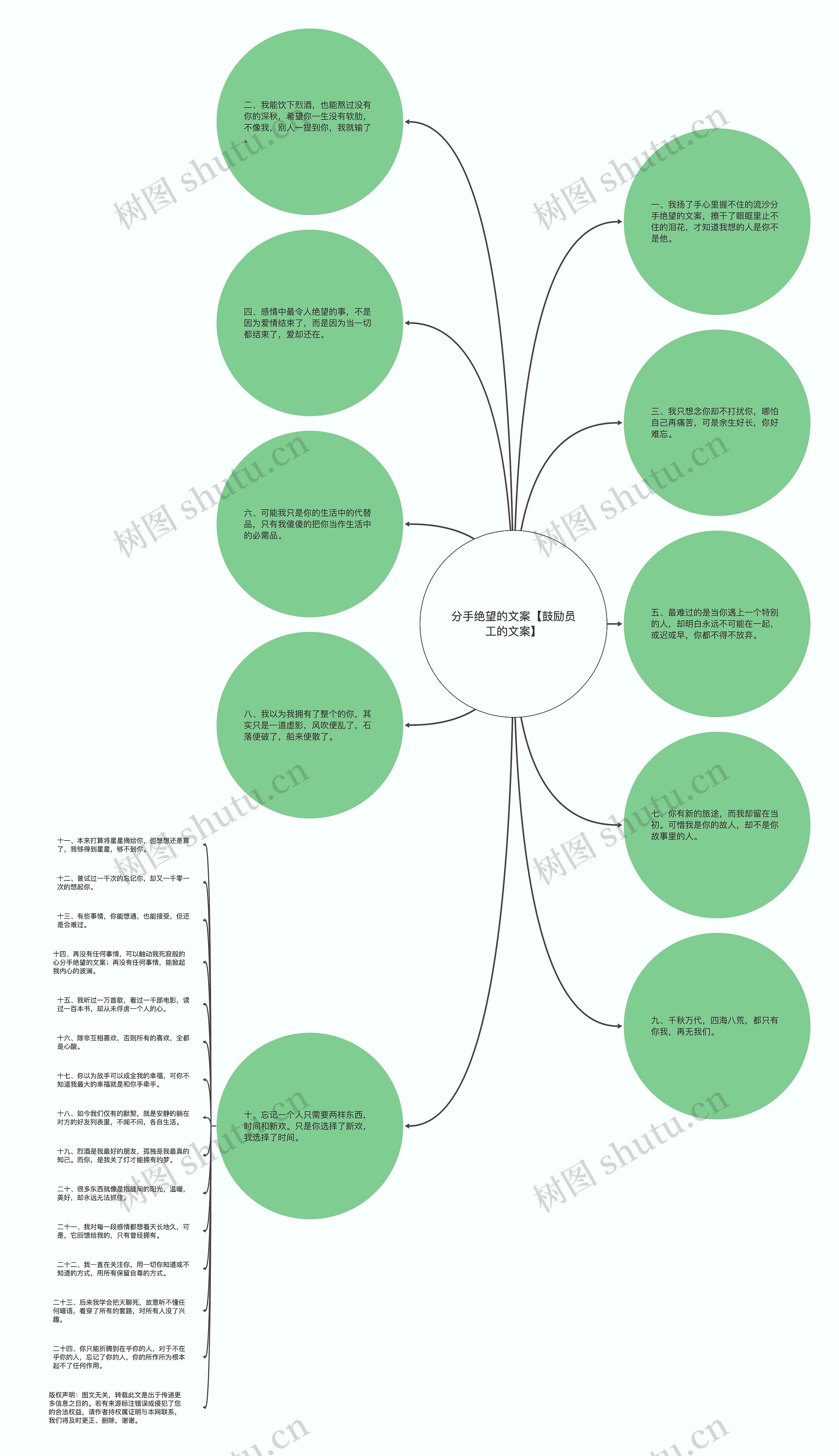 分手绝望的文案【鼓励员工的文案】 分手绝望的文案【鼓励员工的文案】