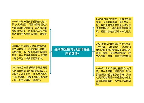 感动的爱情句子(爱情最感动的话语)