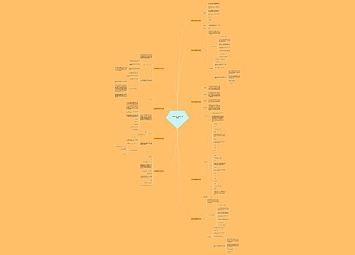 入职面试通知报告范文优选9篇