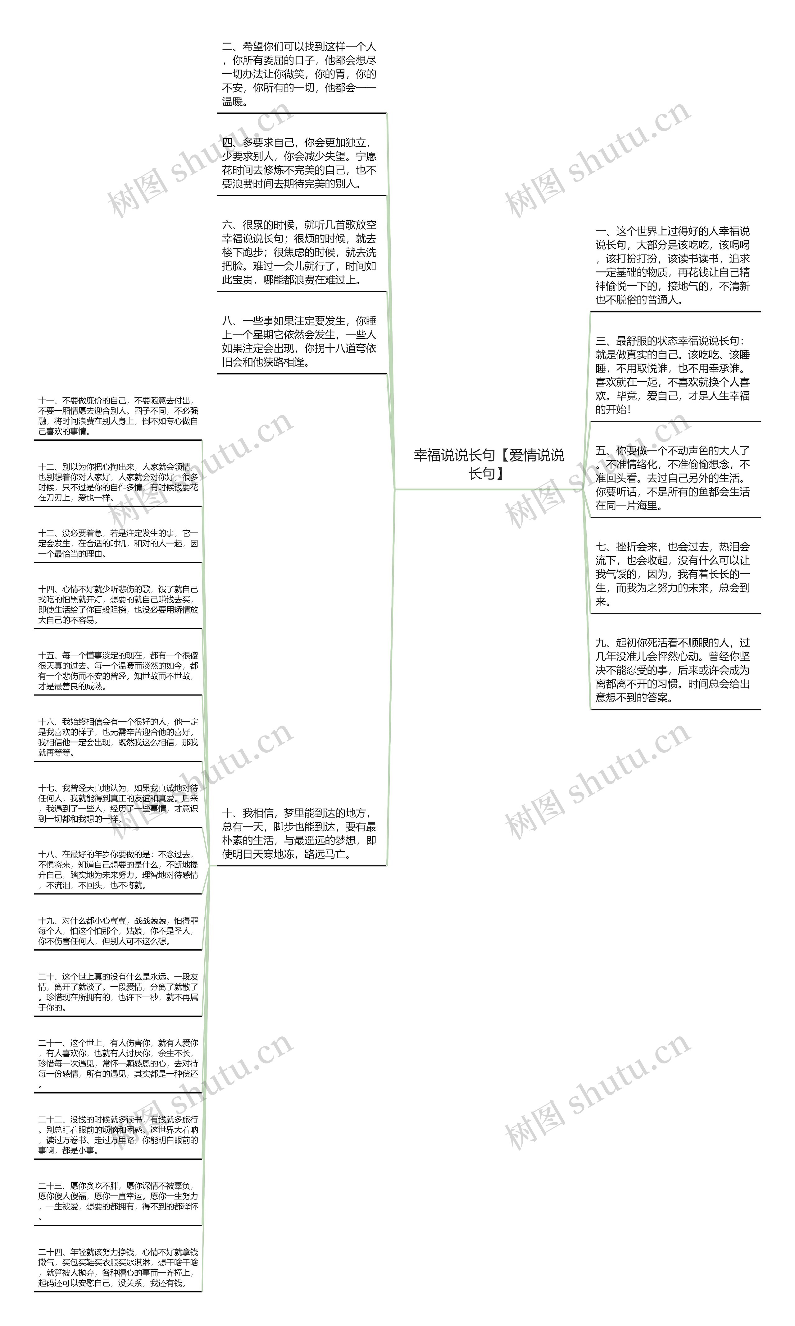 幸福说说长句【爱情说说长句】