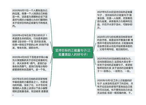 坚持目标的正能量句子(正能量激励人的好句子)